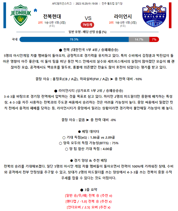 [스포츠무료중계축구분석] 19:00 전북현대모터스 vs 라이언시티세일러스FC
