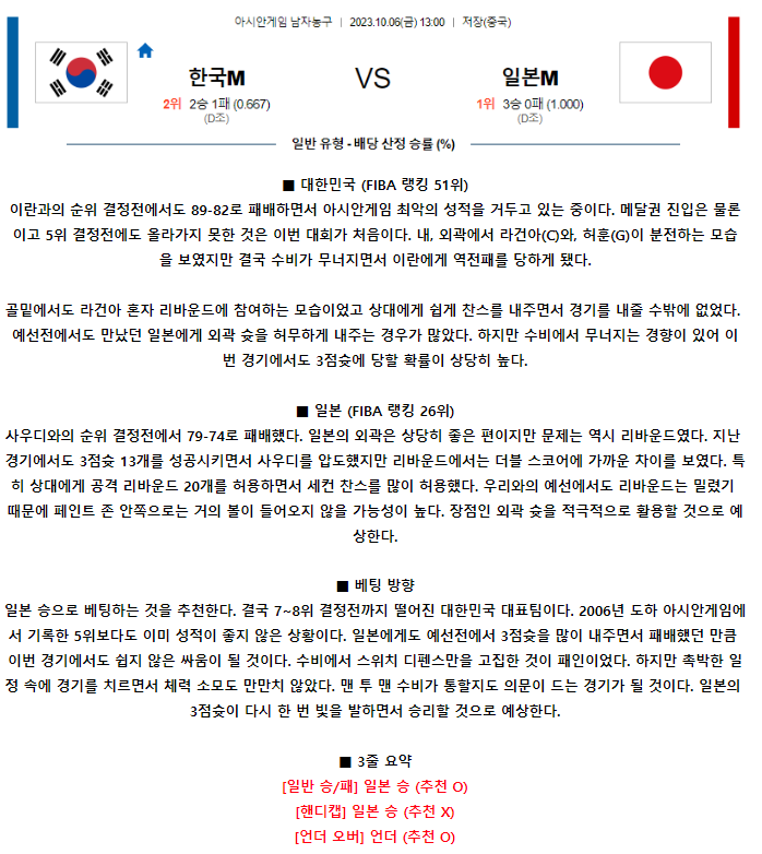 [스포츠무료중계농구분석] 13:00 대한민국 vs 일본