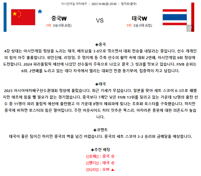 [스포츠무료중계배구분석] 20:00 중국 vs 네덜란드