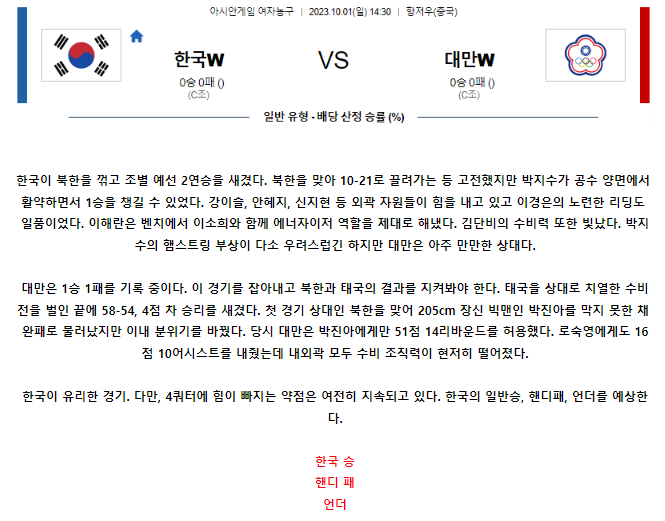 [스포츠무료중계농구분석] 14:30 대한민국(W) vs 대만(W)