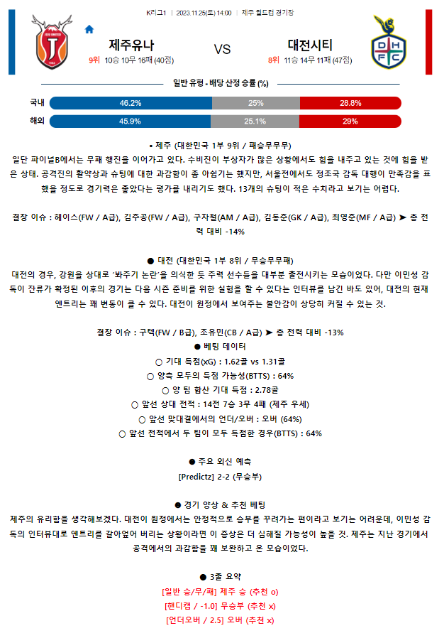 [스포츠무료중계축구분석] 02:00 제주유나이티드FC vs 대전시티즌