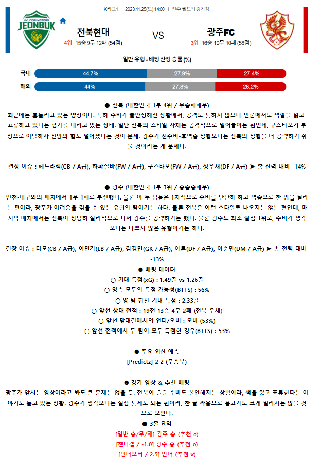 [스포츠무료중계축구분석] 02:00 전북현대모터스 vs 광주FC