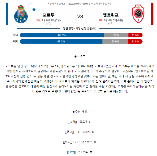 [스포츠무료중계축구분석] 05:00 FC포르투 vs 로열앤트워프
