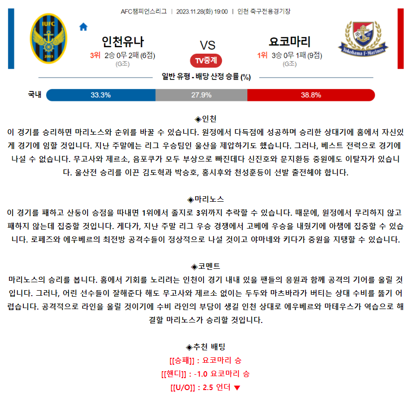 [스포츠무료중계축구분석] 19:00 인천유나이티드FC vs 요코하마F마리노스