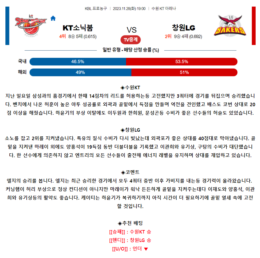 [스포츠무료중계KBL분석] 19:00 수원KT vs 창원LG