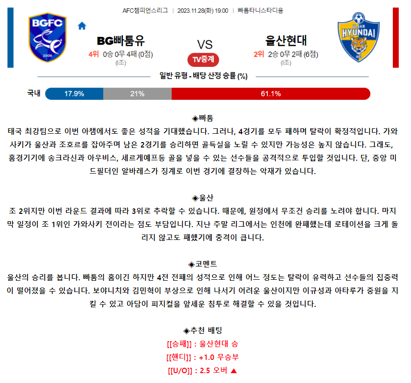 [스포츠무료중계축구분석] 19:00 BG빠툼유나이티드FC vs 울산현대축구단