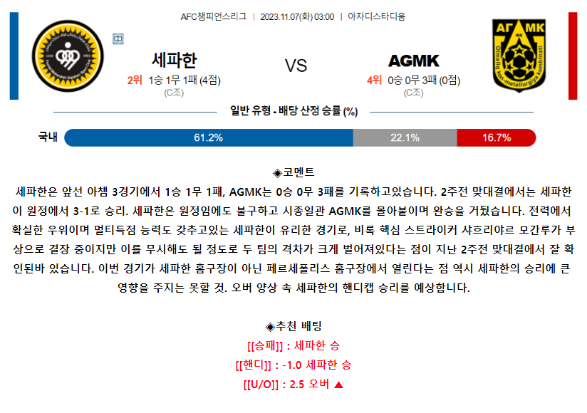 [스포츠무료중계축구분석] 03:00 세파한FC vs FC AGMK