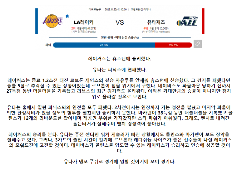 [스포츠무료중계NBA분석] 12:00 LA레이커스 vs 유타