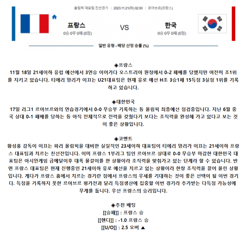 [스포츠무료중계축구분석] 02:30 프랑스 vs 한국