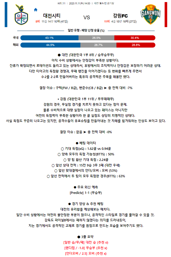[스포츠무료중계축구분석] 14:00 대전시티즌 vs 강원FC