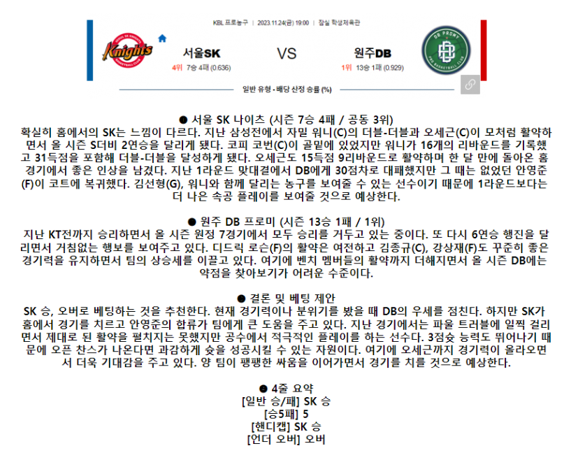 [스포츠무료중계KBL분석] 19:00 서울SK vs 원주DB