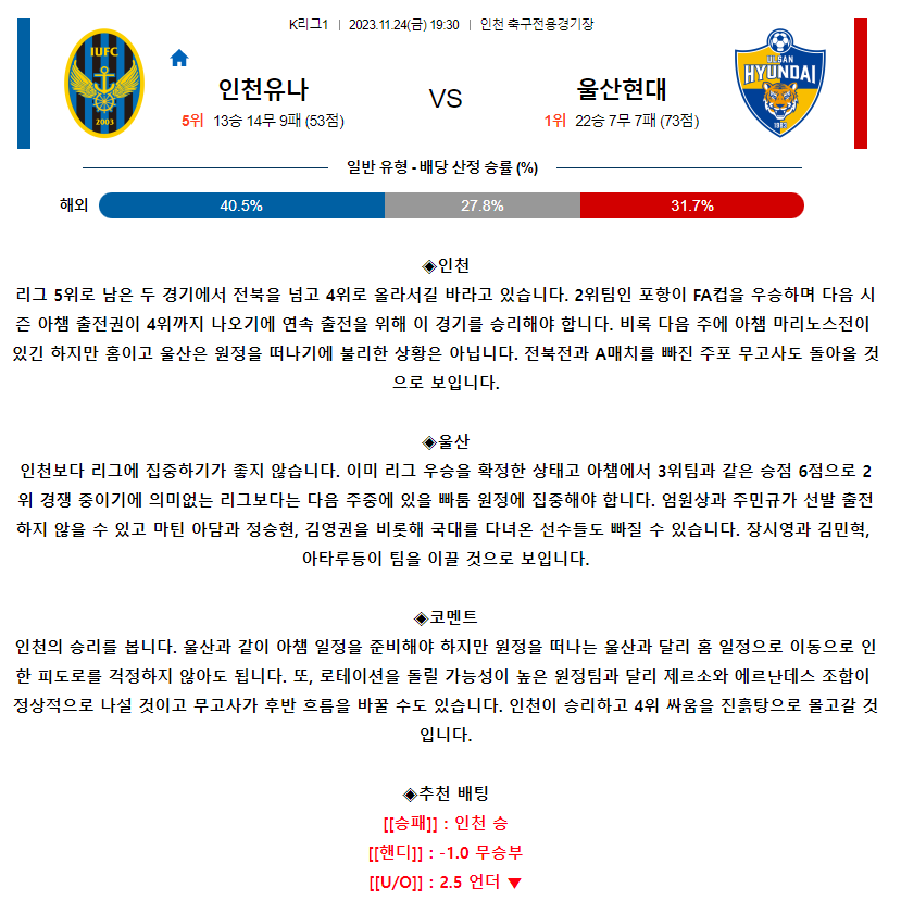 [스포츠무료중계축구분석] 19:00 인천유나이티드FC vs 울산현대축구단