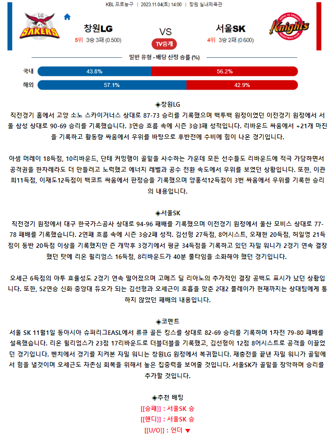 [스포츠무료중계KBL분석] 14:00 창원LG vs 서울SK