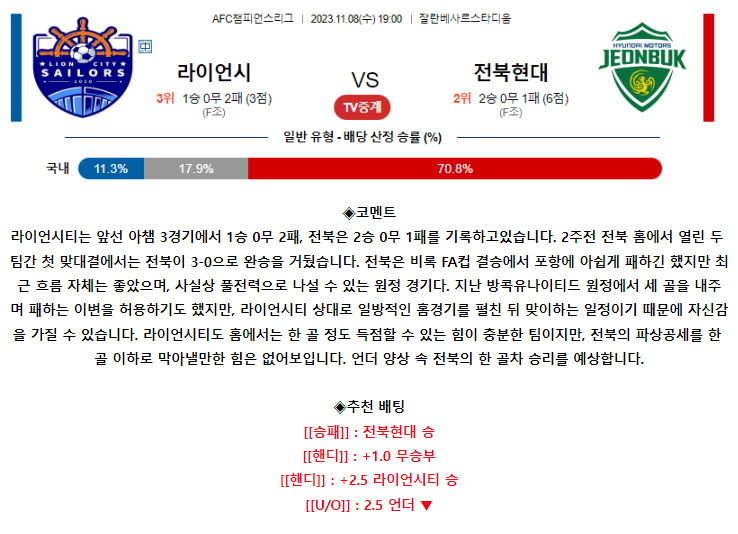 [스포츠무료중계축구분석] 19:00 라이언시티세일러스FC vs 전북현대모터스