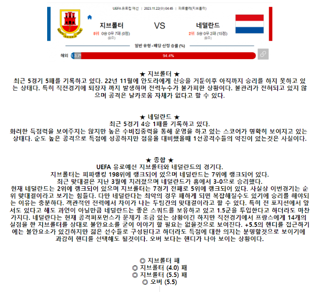 [스포츠무료중계축구분석] 04:45 지브롤터 vs 네덜란드