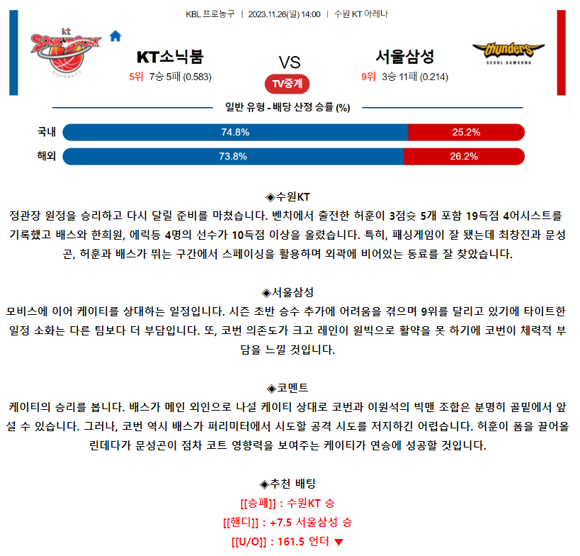 [스포츠무료중계KBL분석] 14:00 수원KT vs 서울삼성