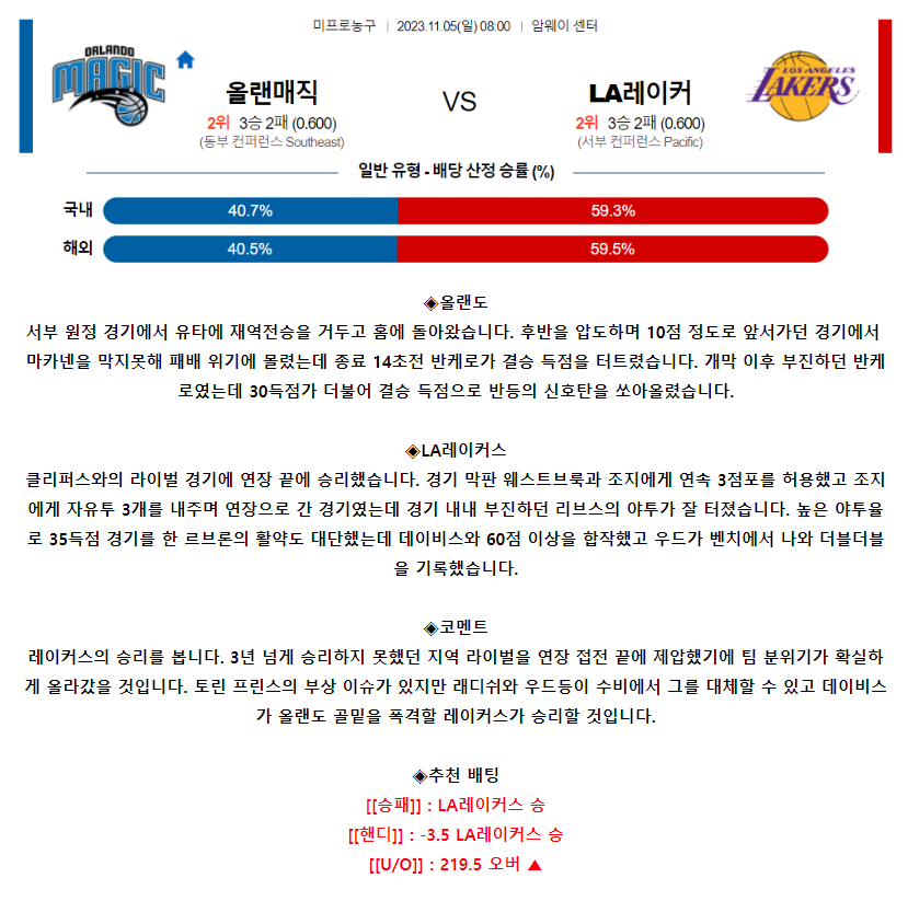 [스포츠무료중계NBA분석] 08:00 올랜도 vs LA레이커스