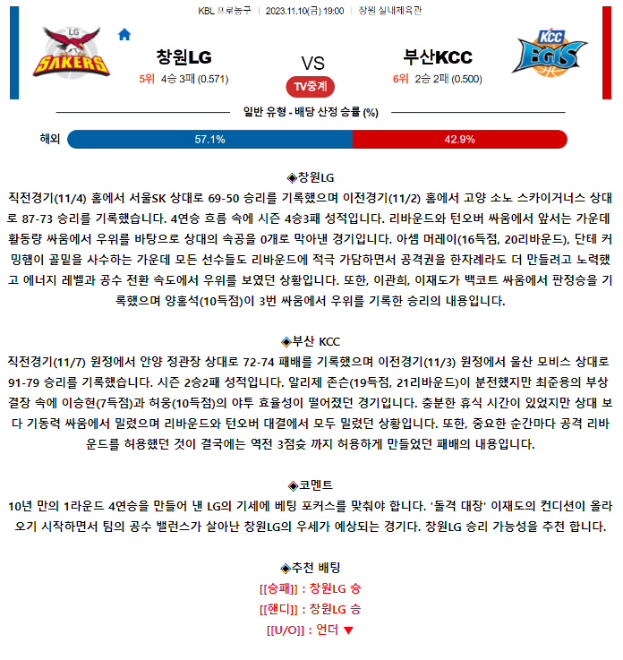 [스포츠무료중계KBL분석] 19:00 창원 LG vs 부산 KCC