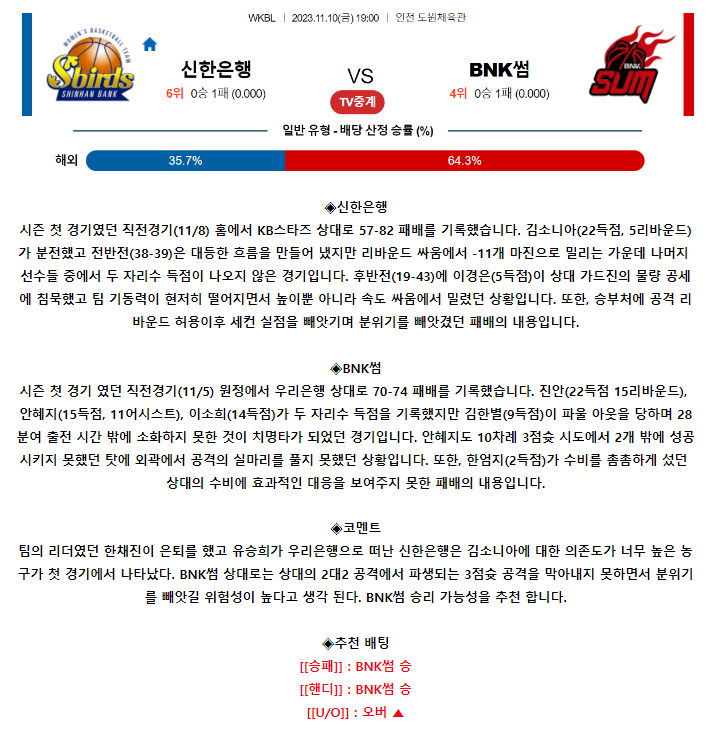 [스포츠무료중계WBL분석] 19:00 신한은행 vs BNK 썸