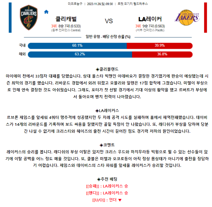 [스포츠무료중계NBA분석] 09:30 클리블랜드 vs LA레이커스