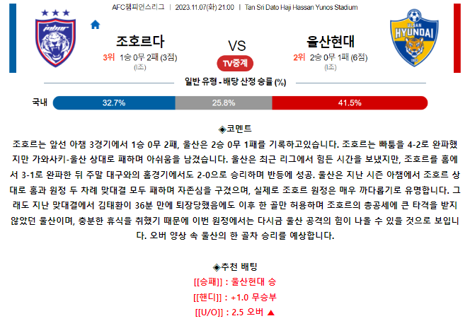 [스포츠무료중계축구분석] 21:00 조호르다룰FC vs 울산현대축구단