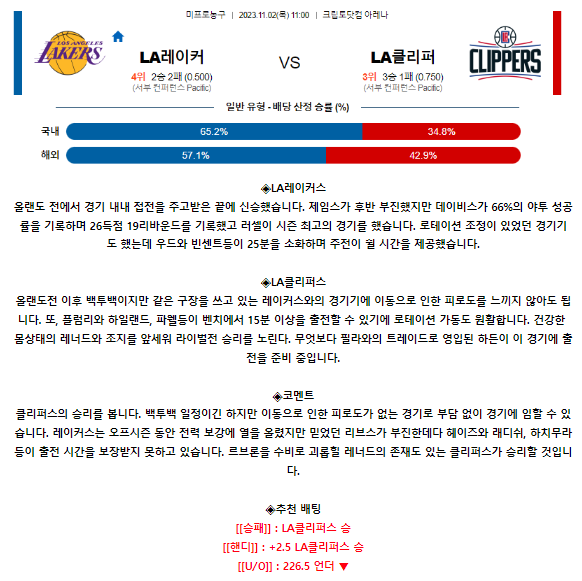 [스포츠무료중계NBA분석] 11:00 LA레이커스 vs LA클리퍼스