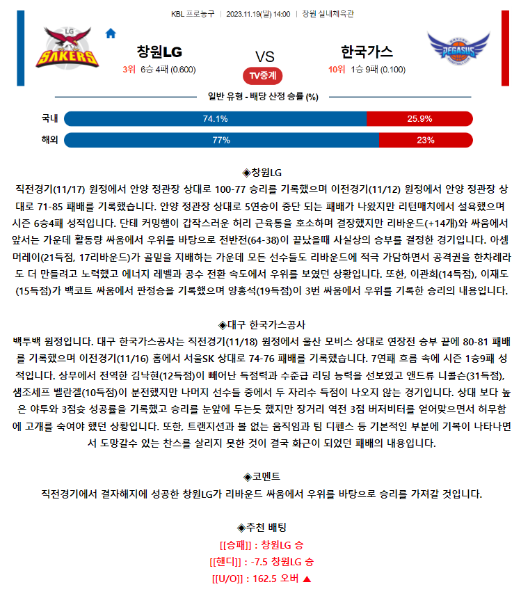[스포츠무료중계KBL분석] 14:00 창원 LG vs 대구 한국가스공사