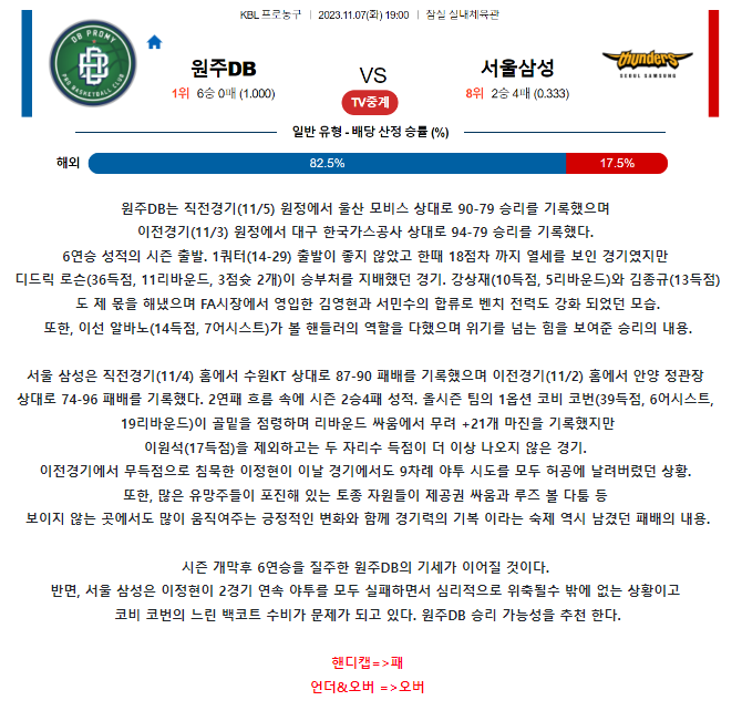 [스포츠무료중계KBL분석] 19:00 원주 DB vs 서울 삼성