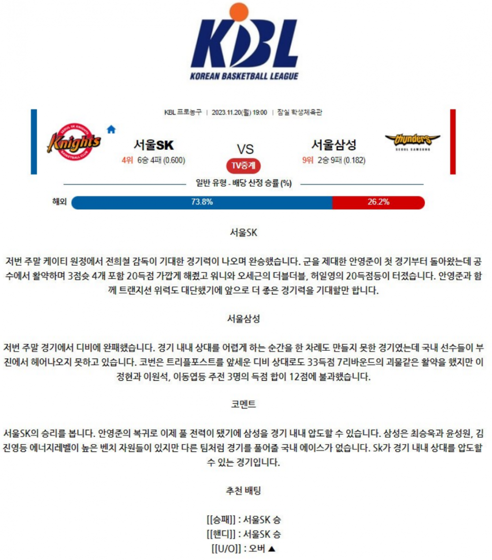 [스포츠무료중계KBL분석] 19:00 서울SK vs 서울삼성