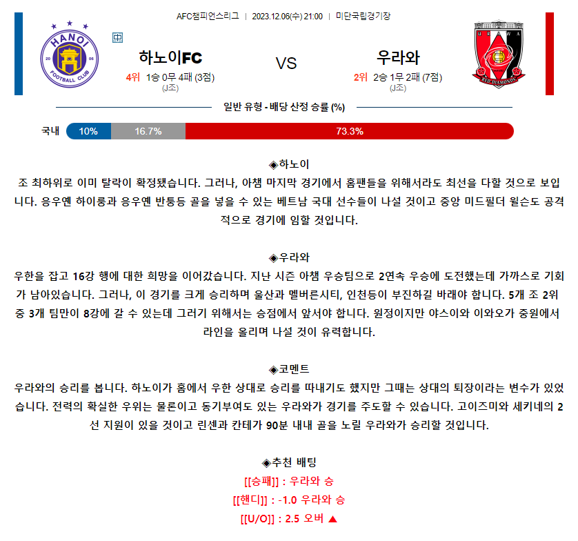 [스포츠무료중계축구분석] 21:00 하노이 vs 우라와레드다이아몬즈