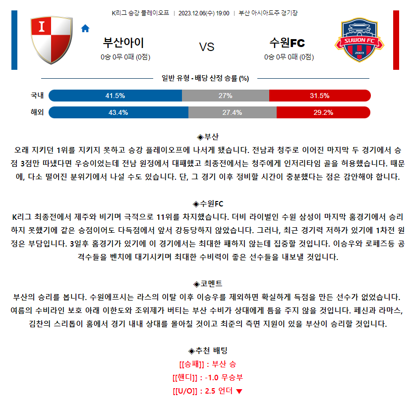 [스포츠무료중계축구분석] 19:00 부산아이파크 vs 수원FC