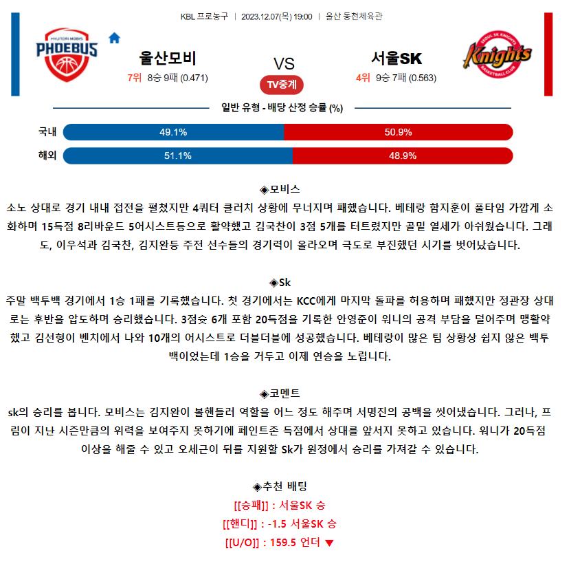 [스포츠무료중계KBL분석] 19:00 울산모비스 vs 서울SK