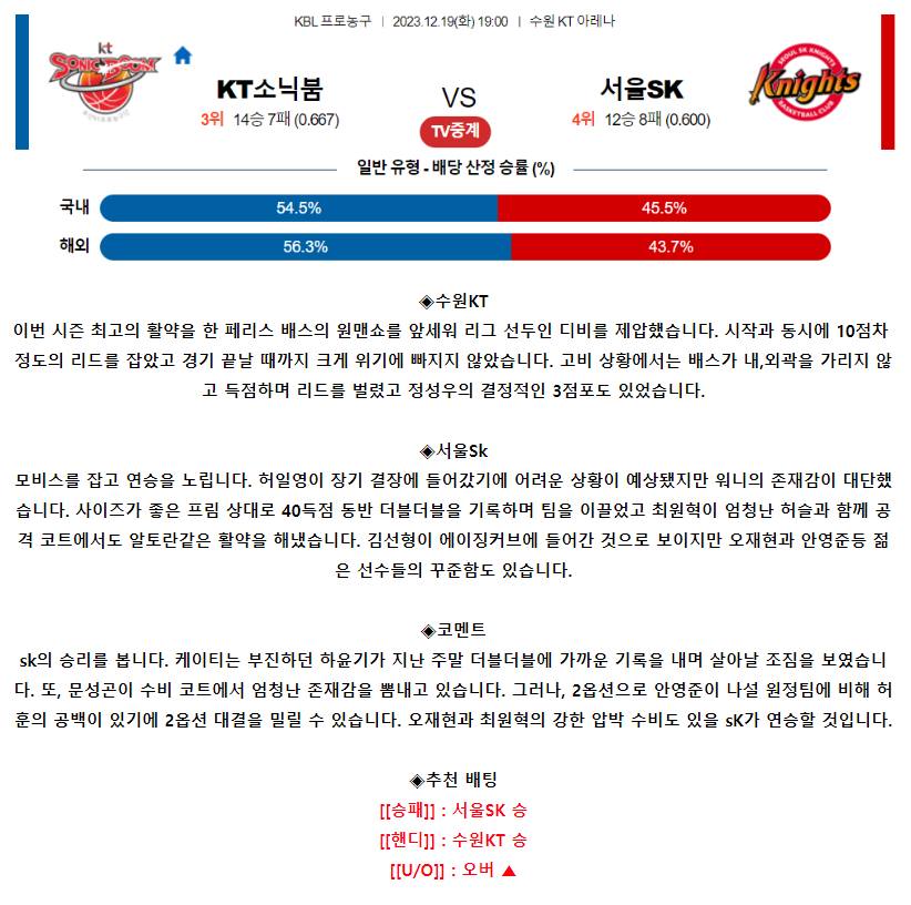 [스포츠무료중계KBL분석] 19:00 수원KT vs 서울SK