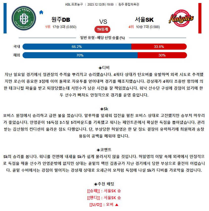 [스포츠무료중계KBL분석] 19:00 원주DB vs 서울SK