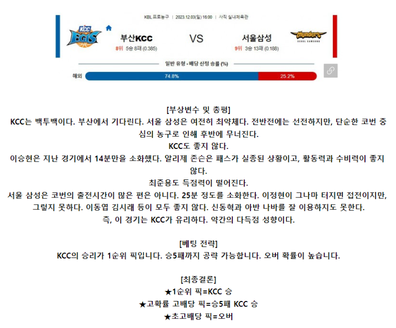 [스포츠무료중계KBL분석] 16:00 부산KCC vs 서울삼성