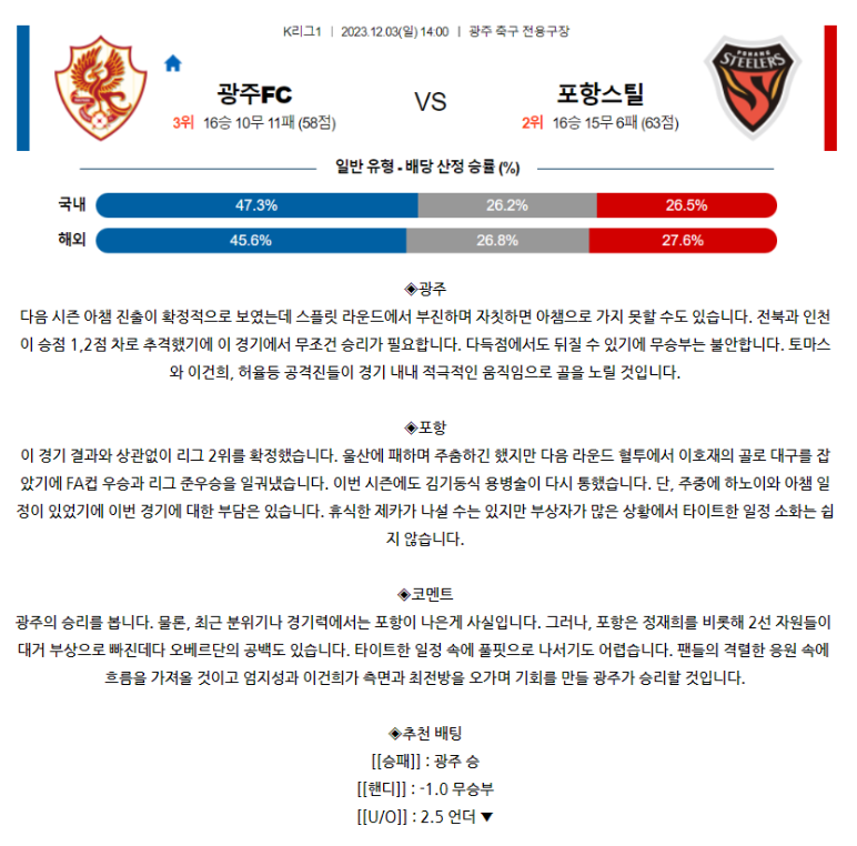 [스포츠무료중계축구분석] 14:00 광주FC vs 포항스틸러스