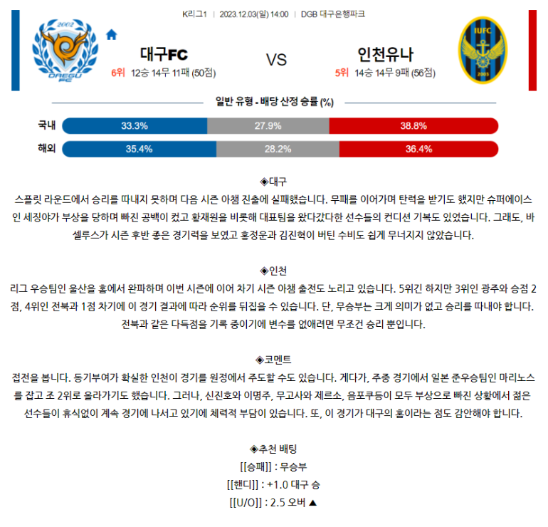 [스포츠무료중계축구분석] 14:00 대구FC vs 인천유나이티드