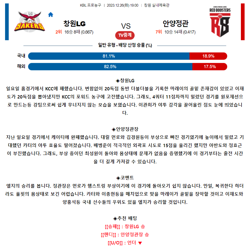 [스포츠무료중계KBL분석] 19:00 창원LG vs 안양정관장