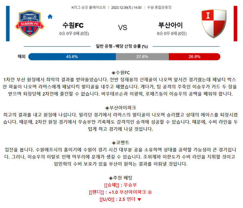 [스포츠무료중계축구분석] 14:00 수원FC vs 부산아이파크