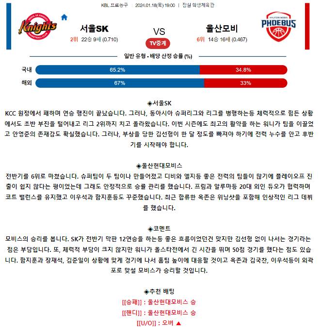 [스포츠무료중계KBL분석] 19:00 서울SK vs 울산모비스