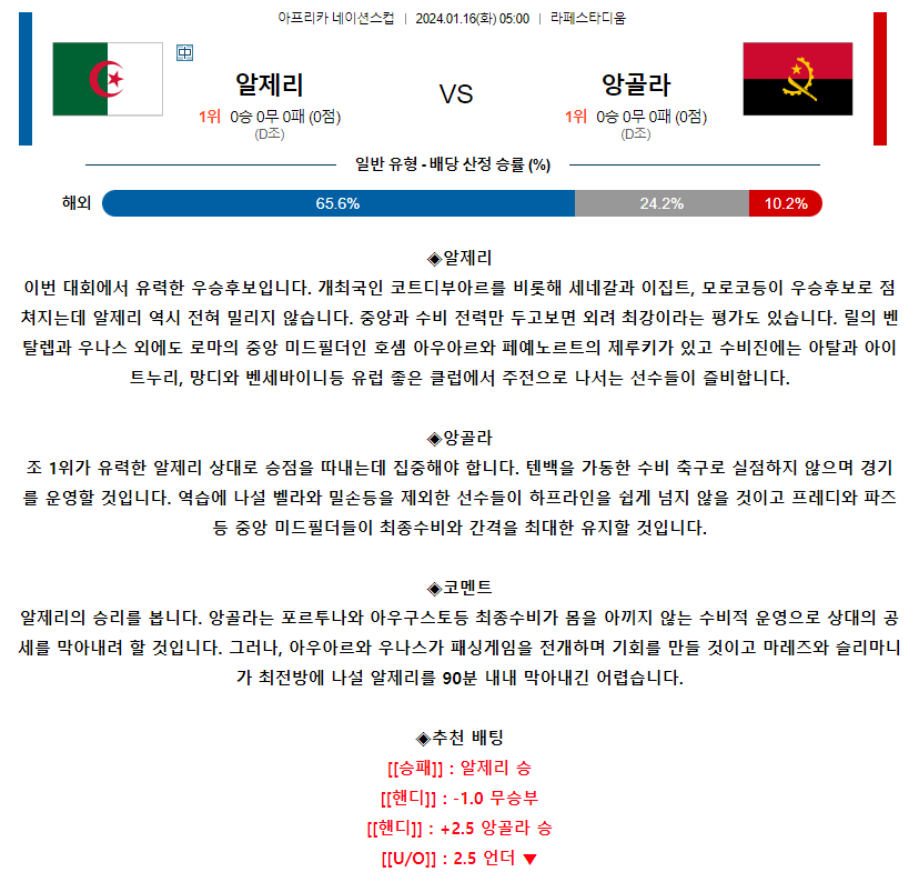[스포츠무료중계축구분석] 05:00 알제리 vs 앙골라