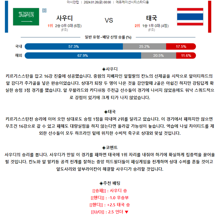 [스포츠무료중계축구분석] 00:00 사우디아라비아 vs 태국