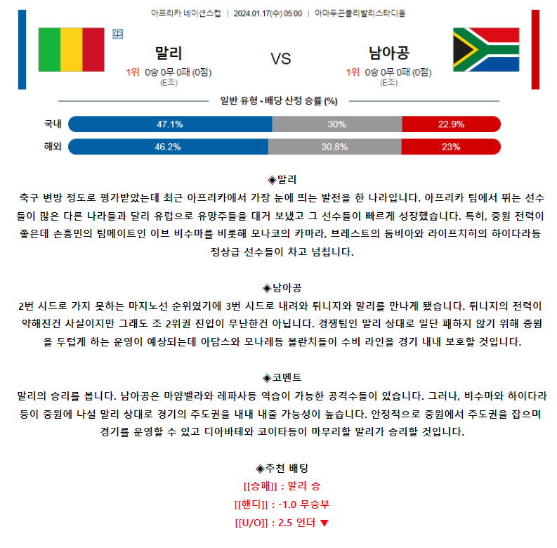 [스포츠무료중계축구분석] 05:00 말리 vs 남아공