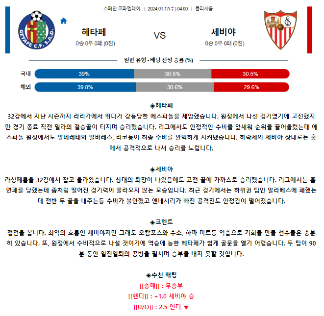 [스포츠무료중계축구분석] 04:00 헤타페CF vs 세비아FC