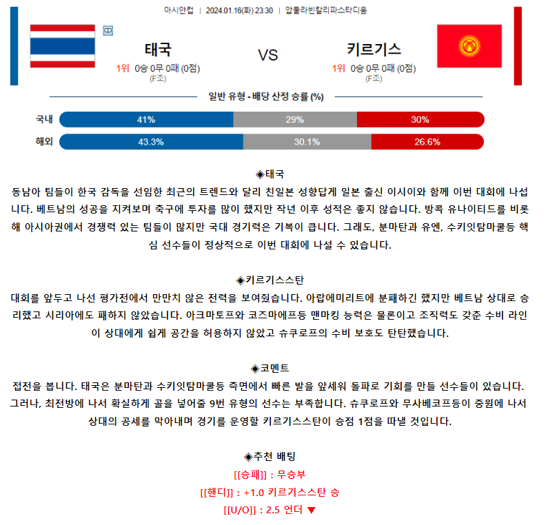 [스포츠무료중계축구분석] 23:30 태국 vs 키르기스스탄
