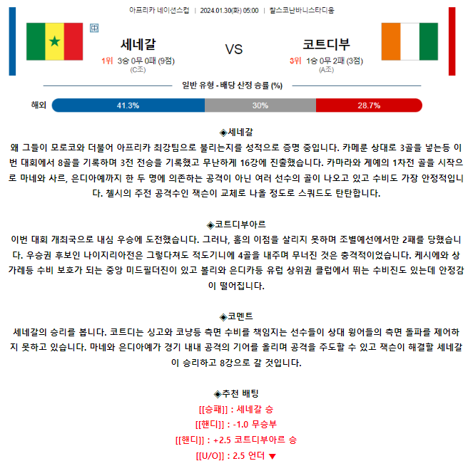 [스포츠무료중계축구분석] 05:00 세네갈 vs 코트디부아르