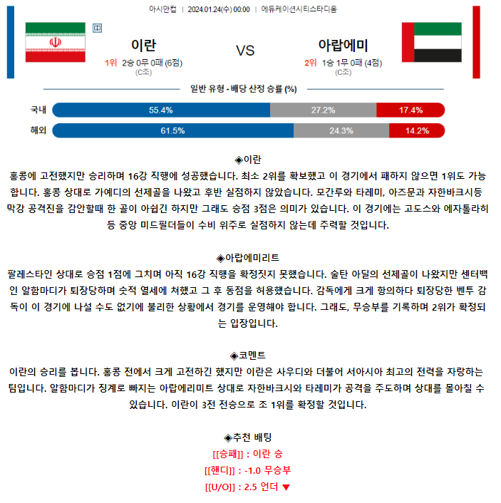 [스포츠무료중계축구분석] 00:00 이란 vs 아랍에미리트
