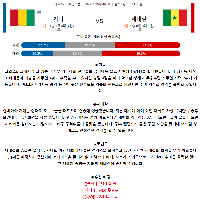 [스포츠무료중계축구분석] 02:00 기니 vs 세네갈