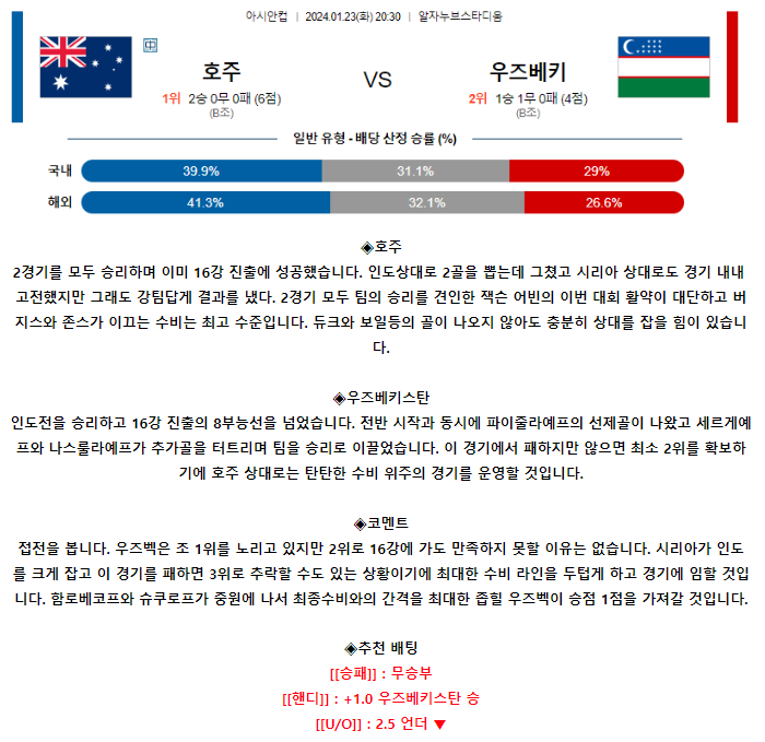 [스포츠무료중계축구분석] 20:30 호주 vs 우즈베키스탄