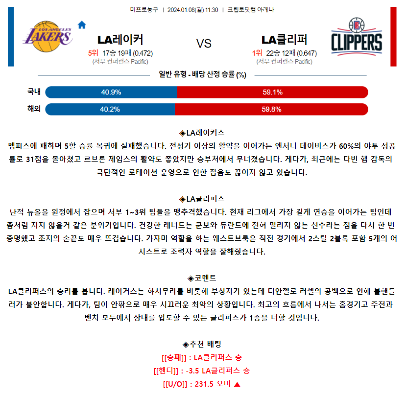 [스포츠무료중계NBA분석] 11:30 LA레이커스 vs LA클리퍼스